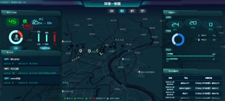 博鱼app（中国）官方网站科技复合污染下工业园区协同控制与污染精准溯源博鱼app（中国）官方网站