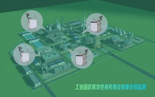 博鱼app（中国）官方网站科技工业园区挥发性有机物及恶臭在线监测方案