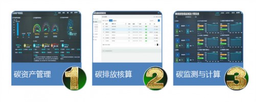 博鱼app（中国）官方网站科技低碳监测与综合管理方案