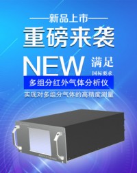 博鱼app（中国）官方网站新品重磅来袭丨多组分红外气体分析仪